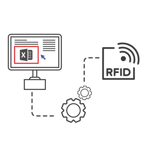 etiqueta rfid uhf|codificacion de rfid.